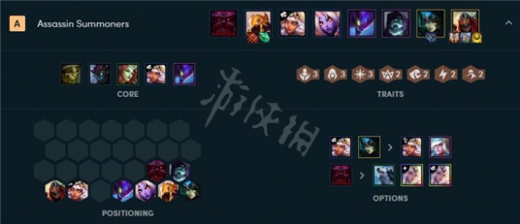 《云顶之弈》冷门阵容推荐 召唤光刺厉害吗 2