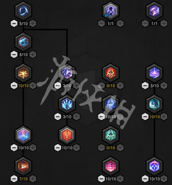 <span class=＂big＂>《冒险岛2》符文剑士怎么加点 符文剑士技能加点推荐</span&g 2