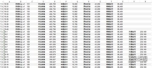 《剑与远征》情人节兑换指南 情人节活动兑换什么好 3