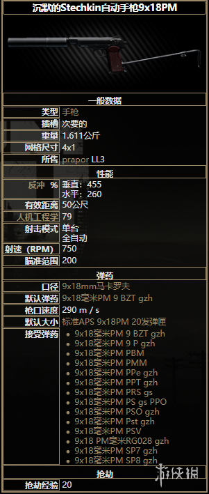 《逃离塔科夫》全手枪图鉴一览 全手枪数据介绍 3