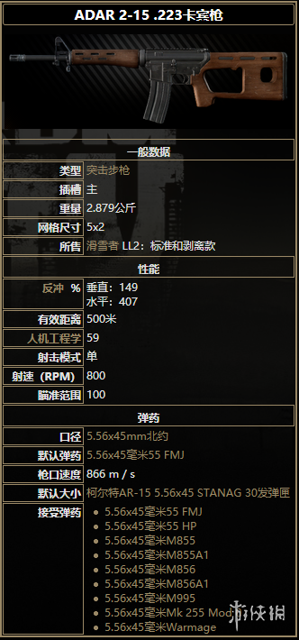 《逃离塔科夫》全突击步枪弹药型号一览 突击步枪图鉴介绍 3