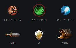 《DOTA2》剃刀怎么出装 剃刀出装天赋树加点一览 9