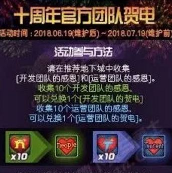 dnf开发团队的感恩怎么得 开发团队的感恩有什么用 1