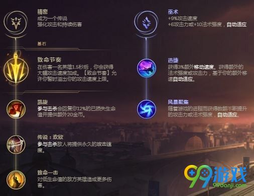 LOL8.11版本寒冰出装符文推荐 LOL岚切飓风艾希崛起 11