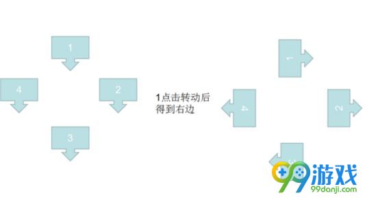 逆水寒岁月神偷神像怎么摆 逆水寒岁月神偷转神像攻略 1