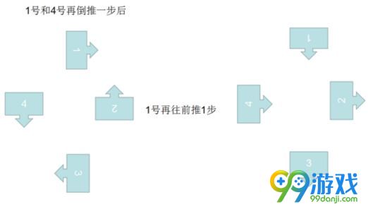 逆水寒岁月神偷神像怎么摆 逆水寒岁月神偷转神像攻略 4