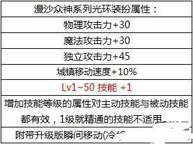 DNF2018国庆节礼包有什么 DNF2018国庆节礼包内容一览 5