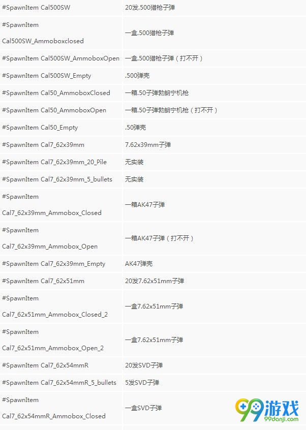 人渣SCUM食物弹药武器代码是什么 人渣SCUM食物弹药武器控制台代码一览 6