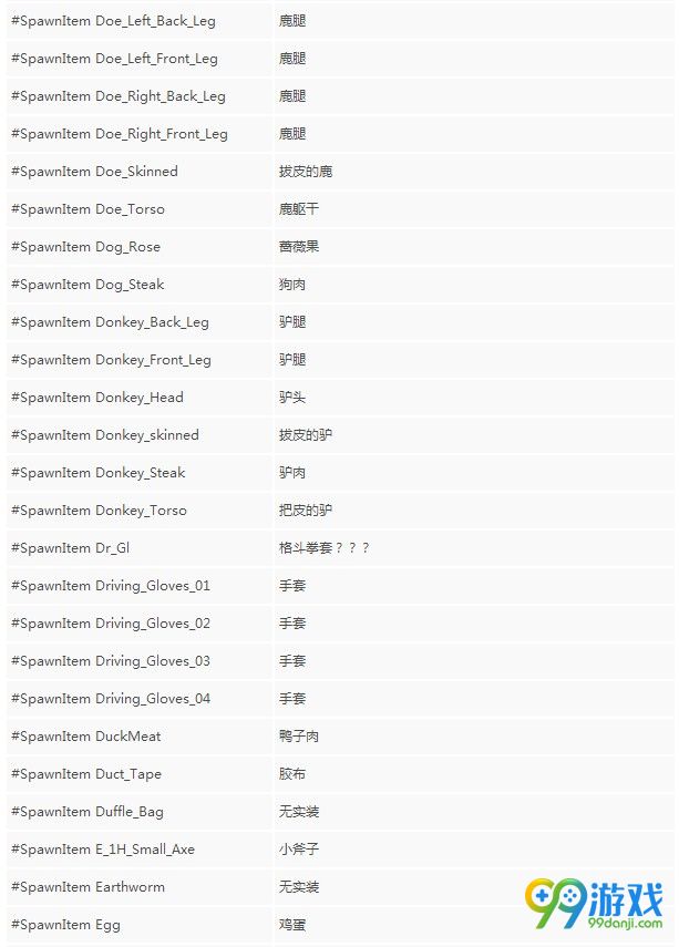 人渣SCUM食物弹药武器代码是什么 人渣SCUM食物弹药武器控制台代码一览 13