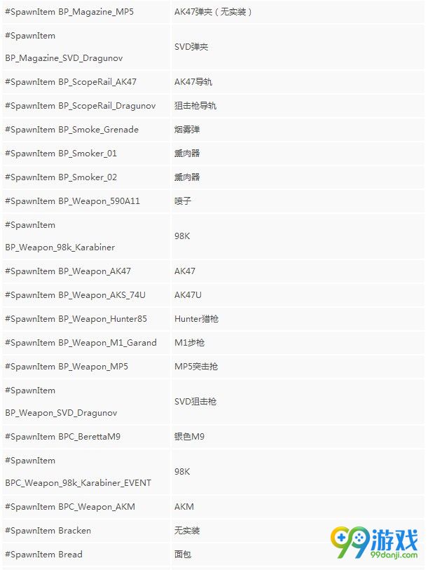 人渣SCUM食物弹药武器代码是什么 人渣SCUM食物弹药武器控制台代码一览 3
