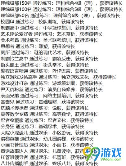 中国式家长稀有特长怎么获得 中国式家长稀有特长大全 2