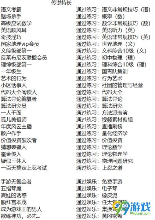 中国式家长传说特长有哪些 中国式家长传说特长怎么得 1