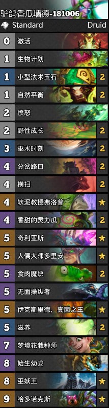 炉石传说砰砰计划墙德卡组推荐 新版驴鸽香瓜墙德卡组搭配攻略 2