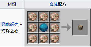 我的世界海洋之心有什么用 我的世界海洋之心作用一览 2