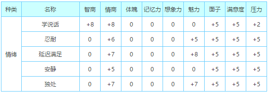 中国式家长独处特长是什么 中国式家长怎么学会独处特长 2