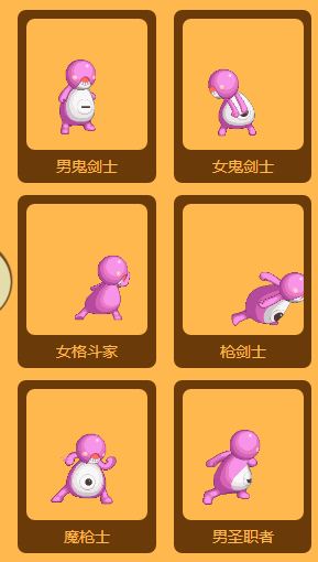 dnf萌勒勒装扮怎么获得 萌勒勒装扮套装外观 1