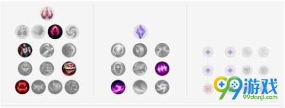 英雄联盟新黑暗收割强势英雄推荐 新黑暗收割强势英雄玩法解析 4