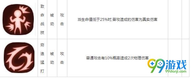 贪婪洞窟2大剑技能大全 大剑技能汇总解析 4