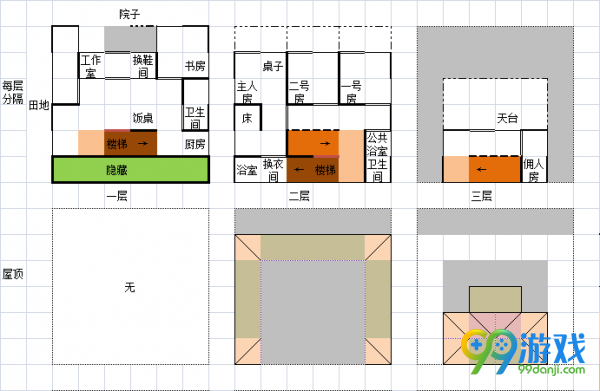 明日之后怎样设计家园 明日之后家园设计图纸推荐 2