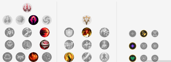 英雄联盟AP男枪玩法教学 lol8.24b版本AP男枪攻略 4