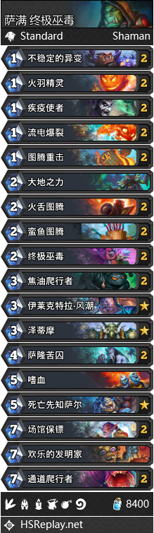 炉石传说拉斯塔哈的大乱斗威兹班套牌怎么玩 炉石传说拉斯塔哈的大乱斗威兹班套牌玩法 3