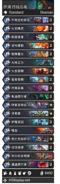 炉石传说拉斯塔哈的大乱斗威兹班套牌怎么玩 炉石传说拉斯塔哈的大乱斗威兹班套牌玩法 2