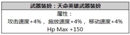 dnf2019春节套武器装扮怎么样 天命英雄武器装扮属性 1