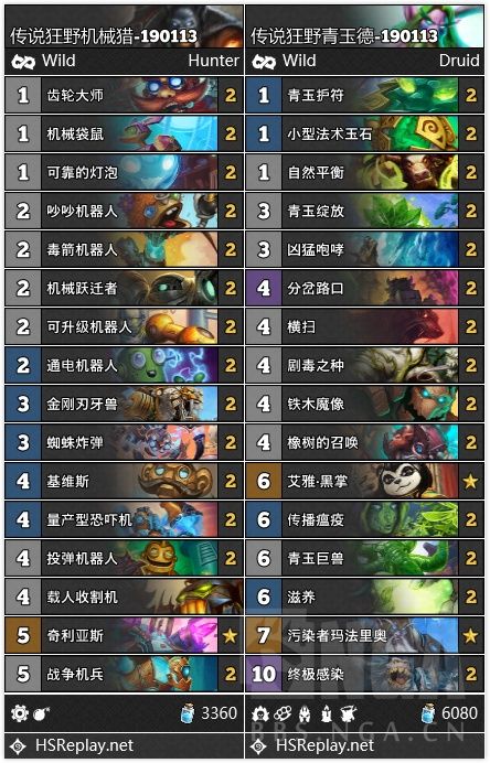 炉石传说1月13日24套直播卡组分享 炉石传说1月13日9职业狂野卡组分享 7
