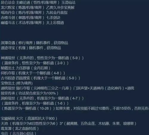 了不起的修仙模拟器历练地点掉落大全 地图历练奖励 2