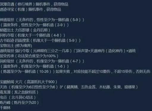 了不起的修仙模拟器历练地点掉落大全 地图历练奖励 3