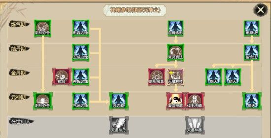 了不起的修仙模拟器偷天诀功法解析 偷天诀功法优缺点解析 3