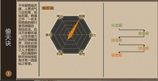 了不起的修仙模拟器偷天诀功法解析 偷天诀功法优缺点解析 1