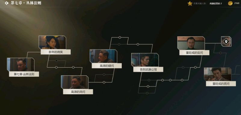 隐形守护者第七章全部坏结局图文攻略 隐形守护者第七章全部坏结局流程 3