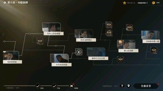 隐形守护者全章节失败结局汇总 隐形守护者全章节坏结局一览 234