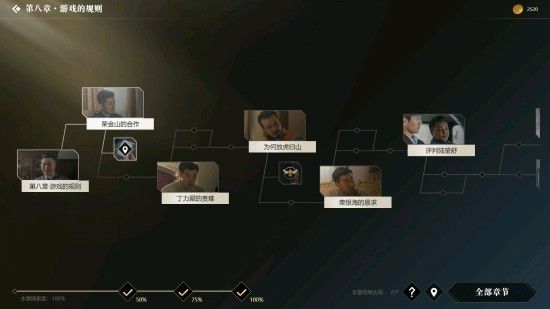 隐形守护者全章节失败结局汇总 隐形守护者全章节坏结局一览 391