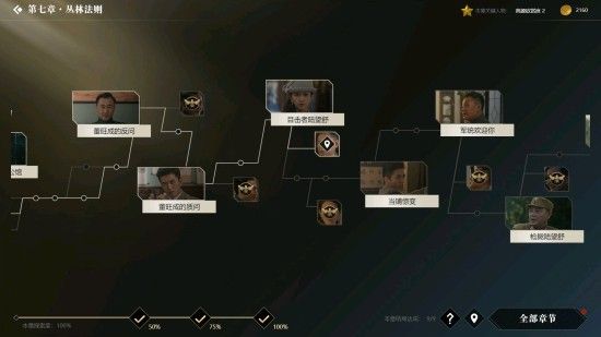 隐形守护者全章节失败结局汇总 隐形守护者全章节坏结局一览 259