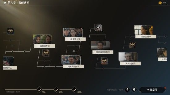 隐形守护者全章节失败结局汇总 隐形守护者全章节坏结局一览 302