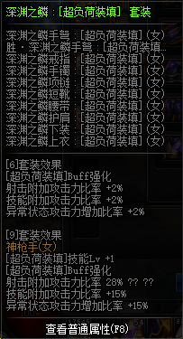 DNF女神枪手换装装备属性一览 2019地下城与勇士五一版本女神枪手换装装备属性全展示 26