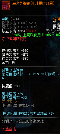 DNF守护者换装装备属性一览 2019地下城与勇士五一版本守护者换装装备属性全展示 10