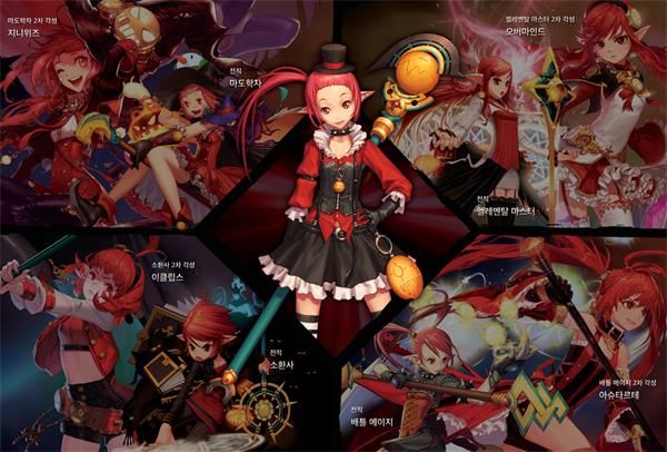 DNF魔法师换装装备属性一览 2019地下城与勇士五一版本魔法师换装装备属性全展示 1