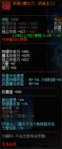 DNF守护者换装装备属性一览 2019地下城与勇士五一版本守护者换装装备属性全展示 24