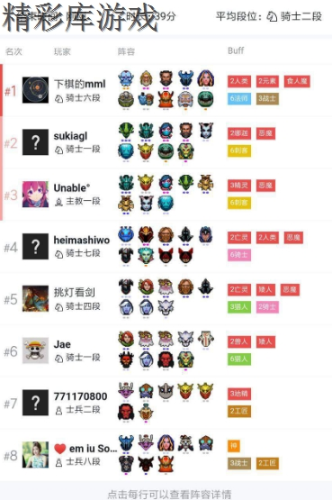 刀塔自走棋法师阵容怎么打刺客阵容 DOTA2自走棋法师打刺客阵容打法攻略 1