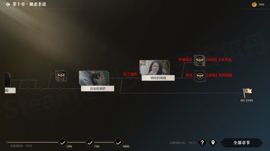 隐形守护者第十章极恶非道全结局达成攻略 隐形守护者第十章百分百探索度达成攻略 4