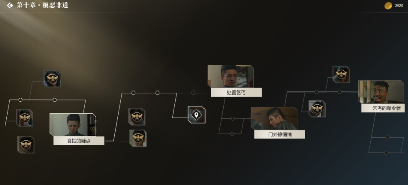 隐形守护者第十章极恶非道失败结局汇总 隐形守护者第十章极恶非道失败结局y一览 38