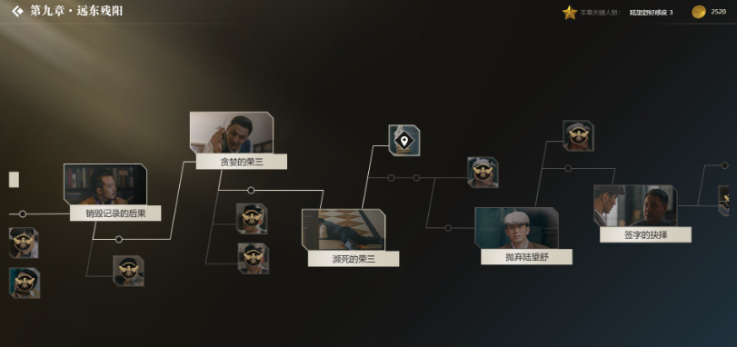 隐形守护者第九章远东残阳失败结局汇总 隐形守护者第九章远东残阳坏结局图文一览 21