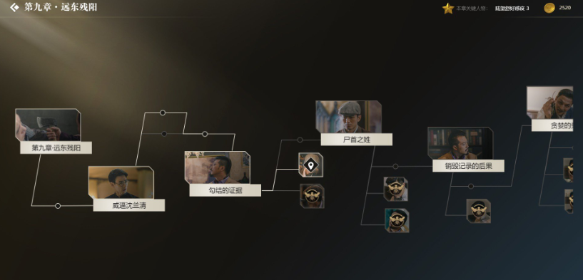 隐形守护者第九章远东残阳失败结局汇总 隐形守护者第九章远东残阳坏结局图文一览 5