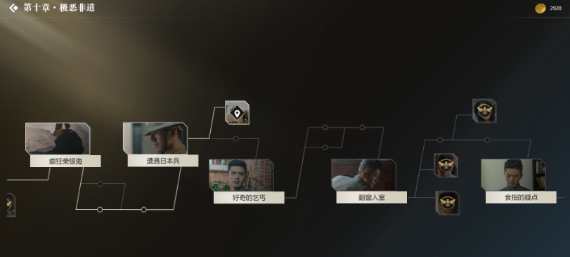 隐形守护者全章节失败结局汇总 隐形守护者全章节坏结局一览 476