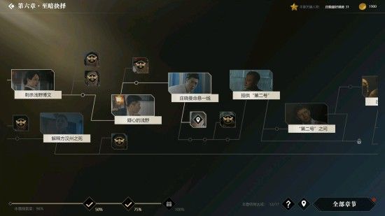 隐形守护者全章节失败结局汇总 隐形守护者全章节坏结局一览 202