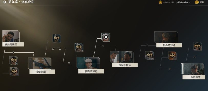 隐形守护者全章节失败结局汇总 隐形守护者全章节坏结局一览 455