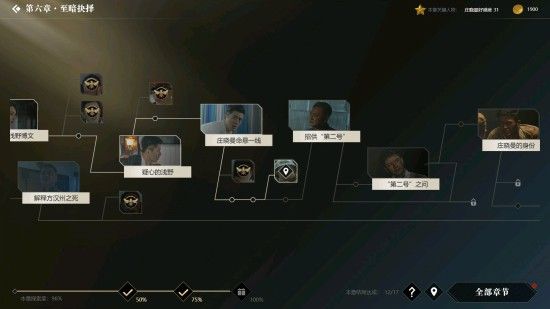 隐形守护者全章节失败结局汇总 隐形守护者全章节坏结局一览 205